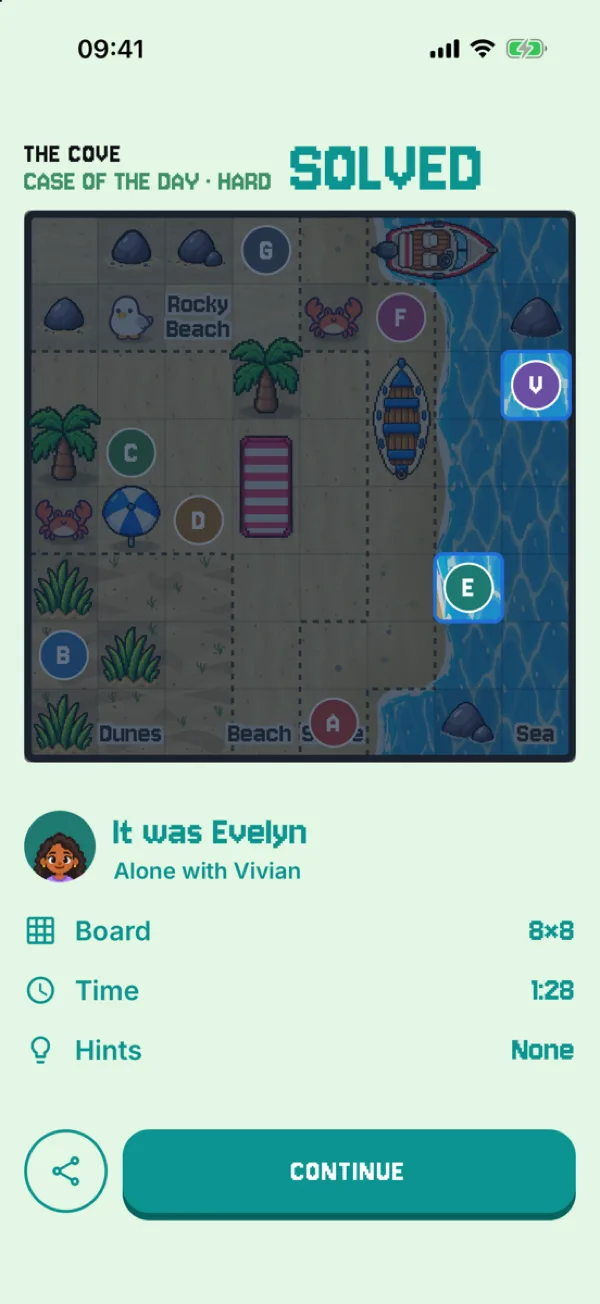Solved: it was Evelyn, alone with Vivian